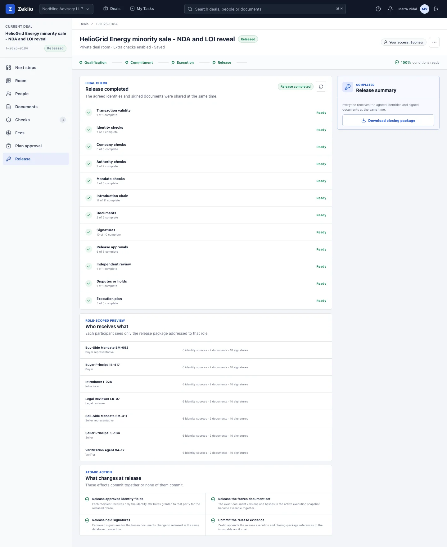 Zeklio release workspace showing every condition ready and a closing package available